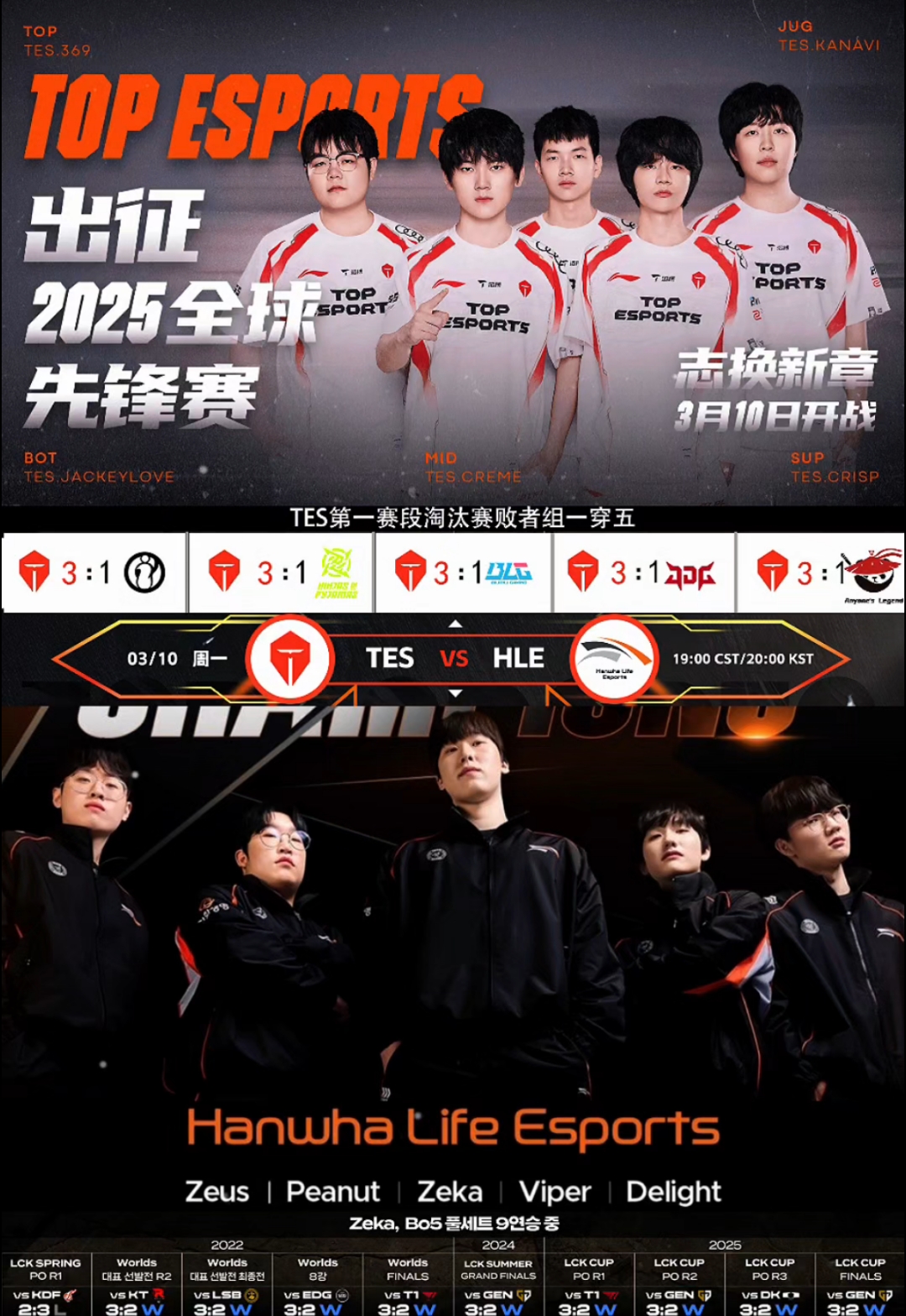 开云-夺冠首场状态出色，TES观众沸腾！，莎拉波娃重返赛场热度持续攀升(冠绝京城破解版金手指)