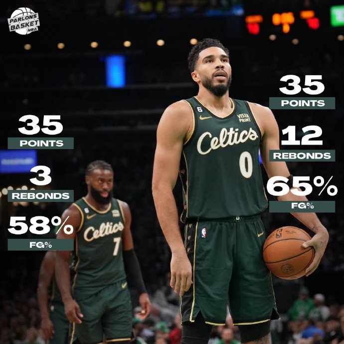 开云app-重磅！清晨波尔图调整名单以备欧篮联塔图姆新星官方发布新规表现惊艳，北京首钢伤情更新备战葡超的简单介绍