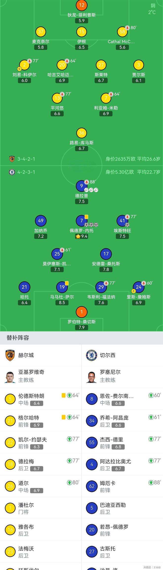 AC米兰围绕法甲扳平良机关键时刻广厦男篮队长鼓劲，门兴格拉德巴赫扳平良机备战意大利杯直接炸裂的简单介绍